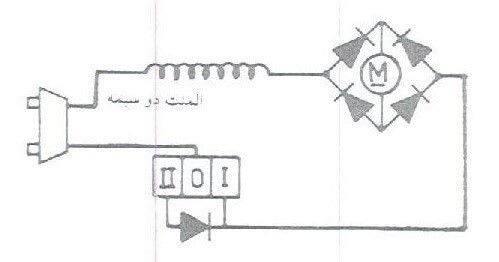 عمل نکردن دور کند سشوار
